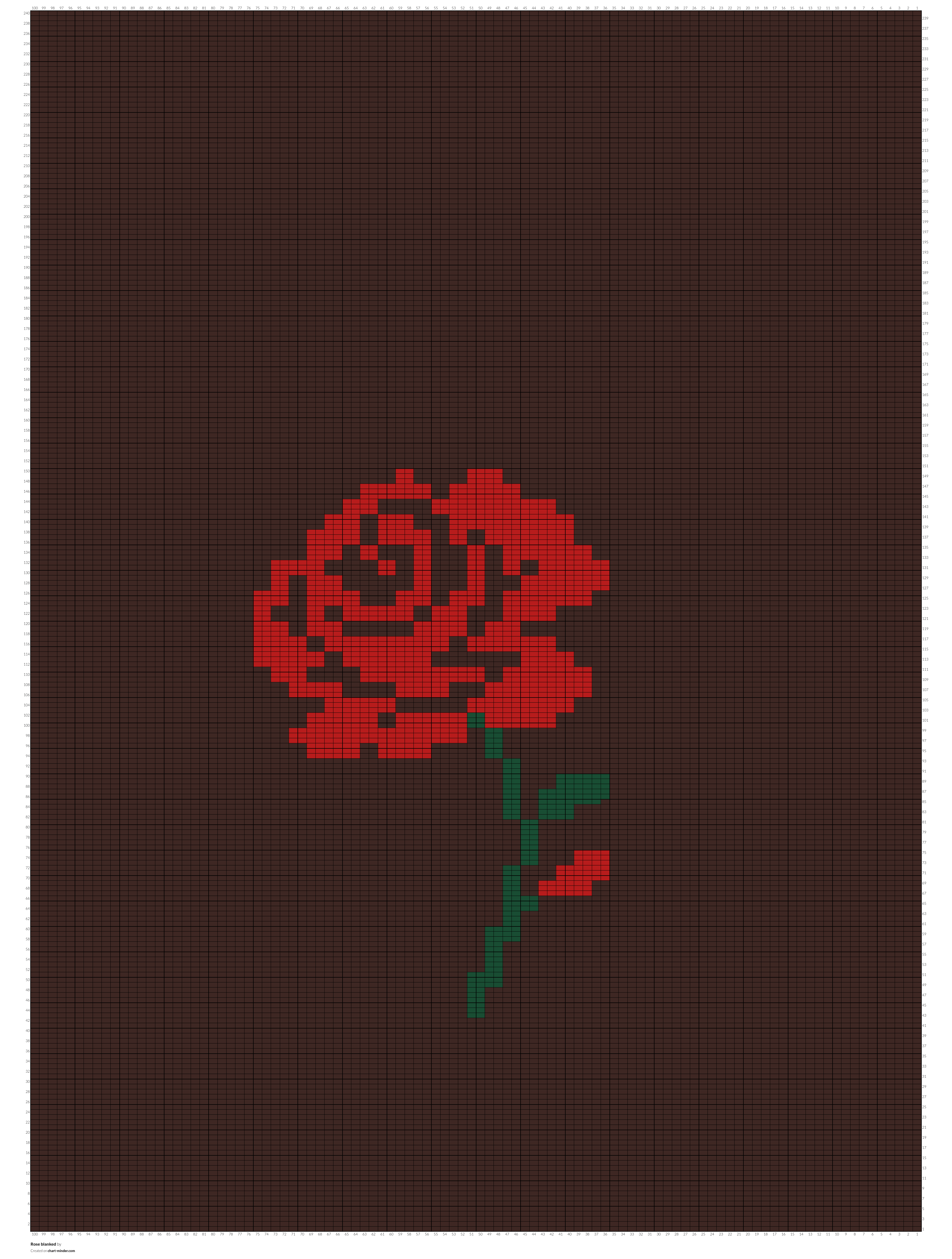 Rose blanked