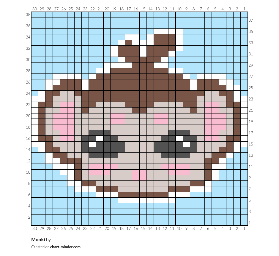 Monki