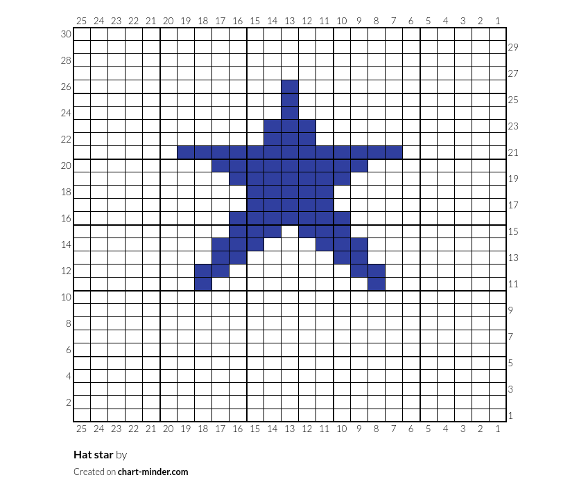 Hat star