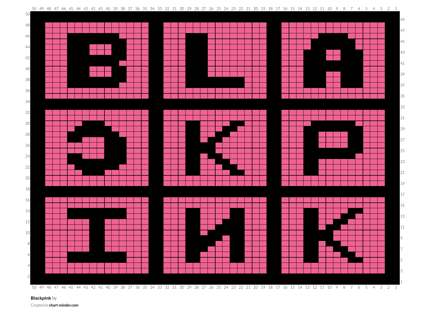 Blackpink