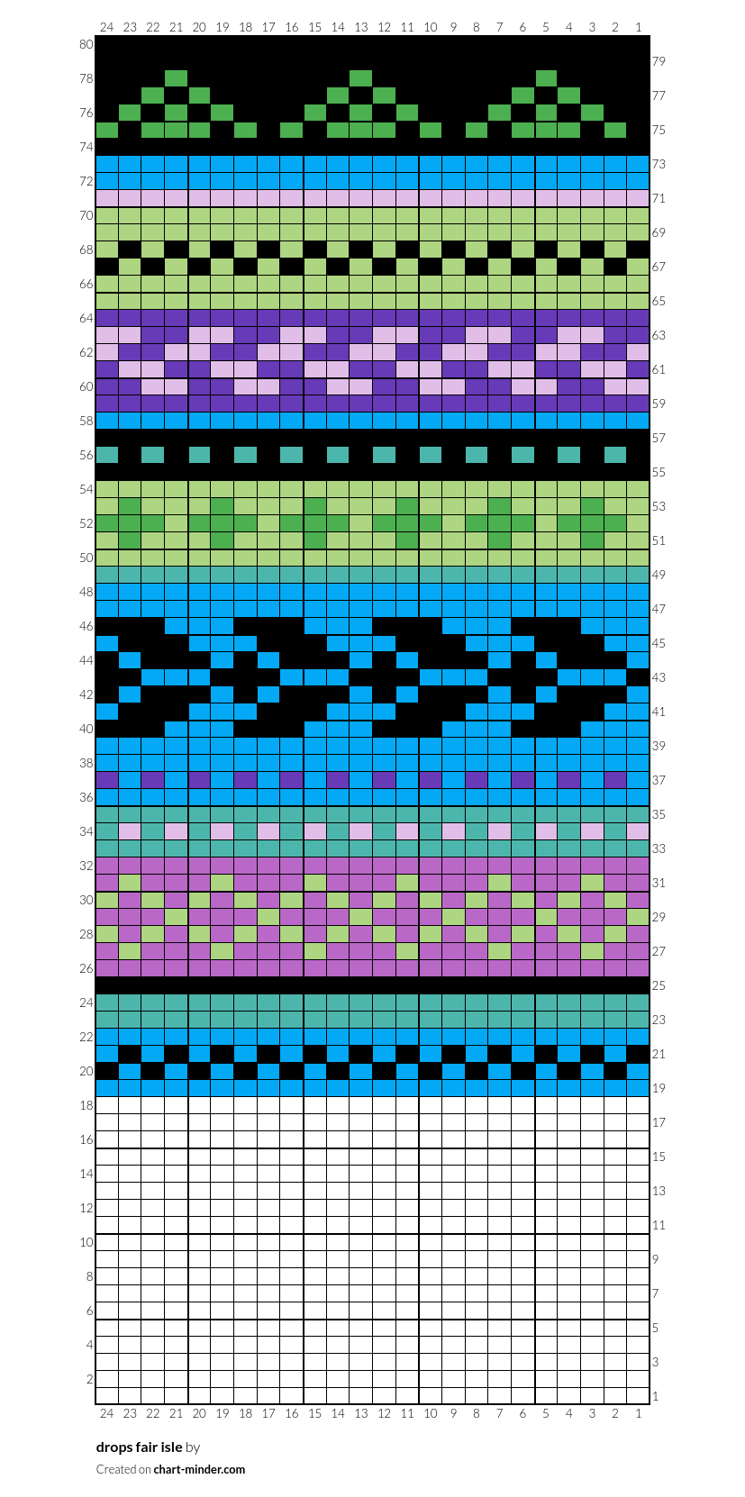 drops fair isle