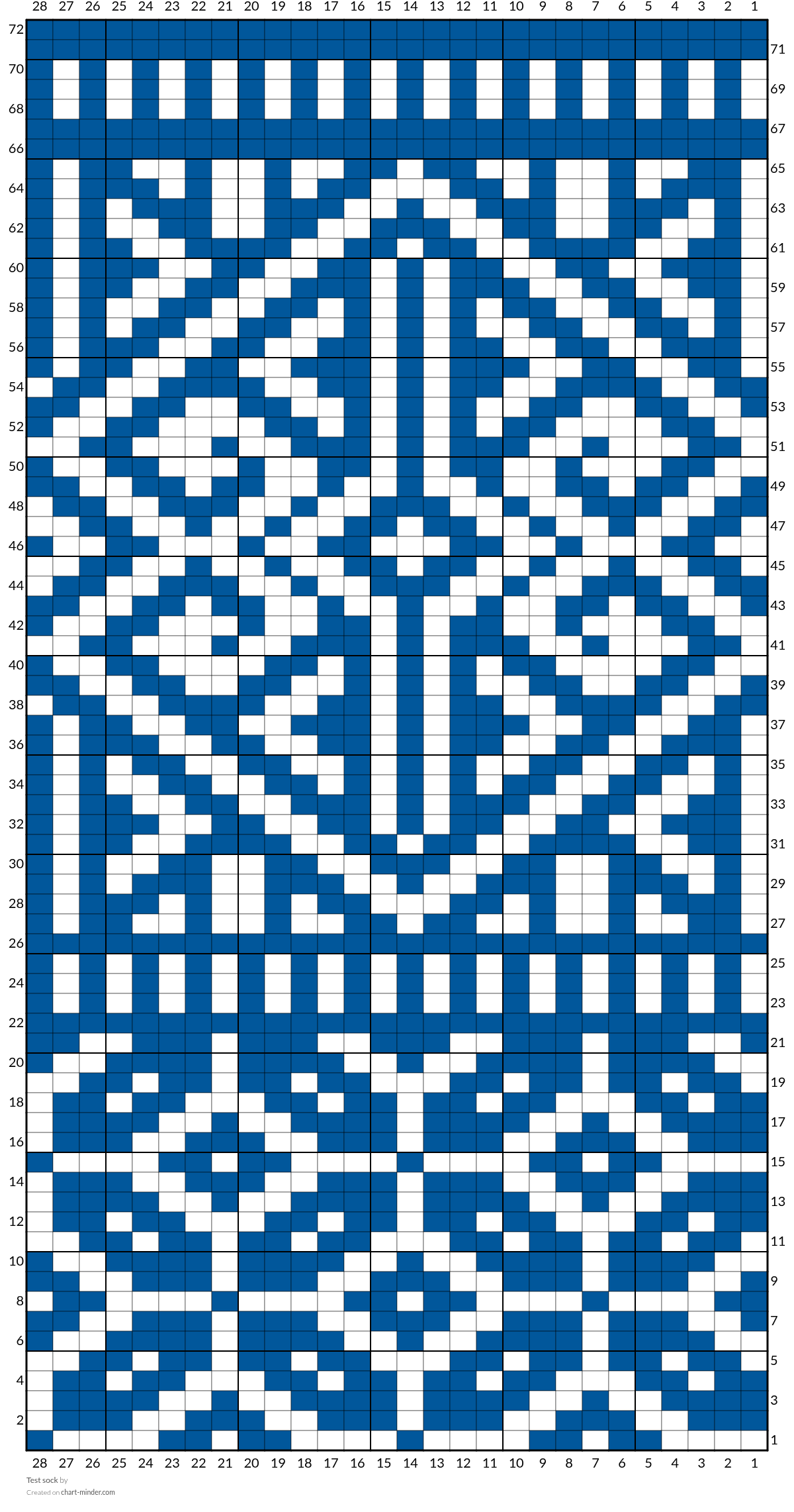 Test sock