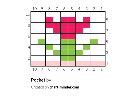 Pocket