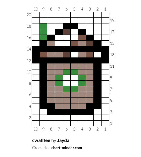 cwahfee
