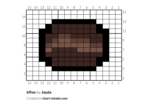 kffee