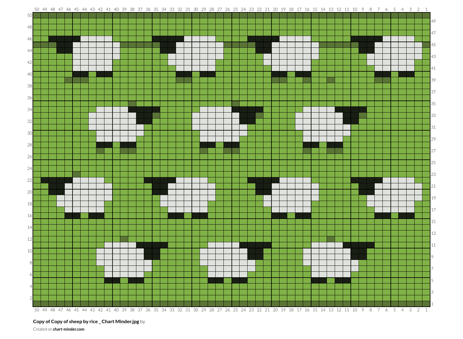 Copy of Copy of sheep by rice _ Chart Minder.jpg