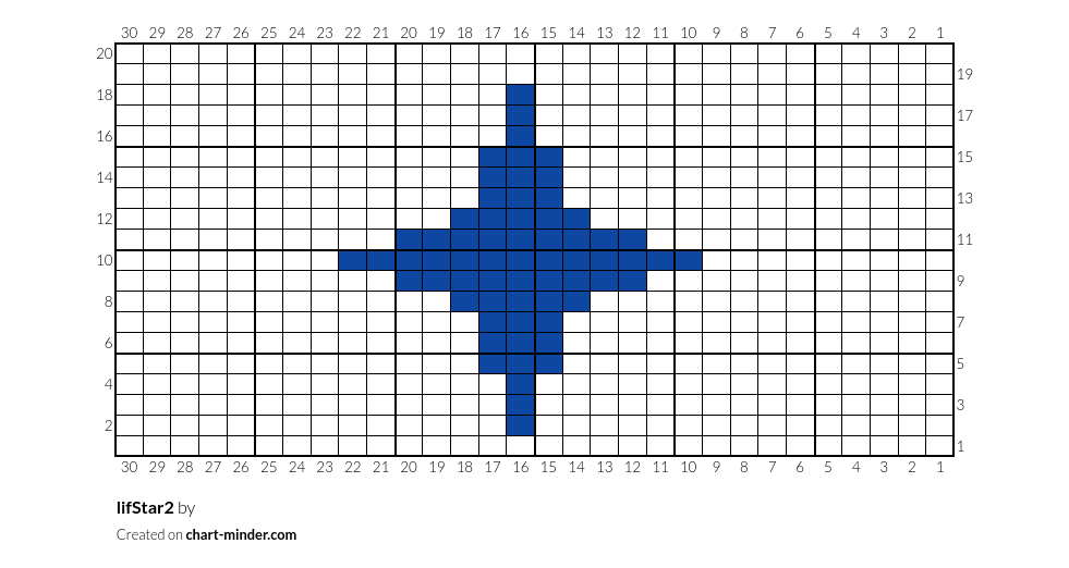 lifStar2