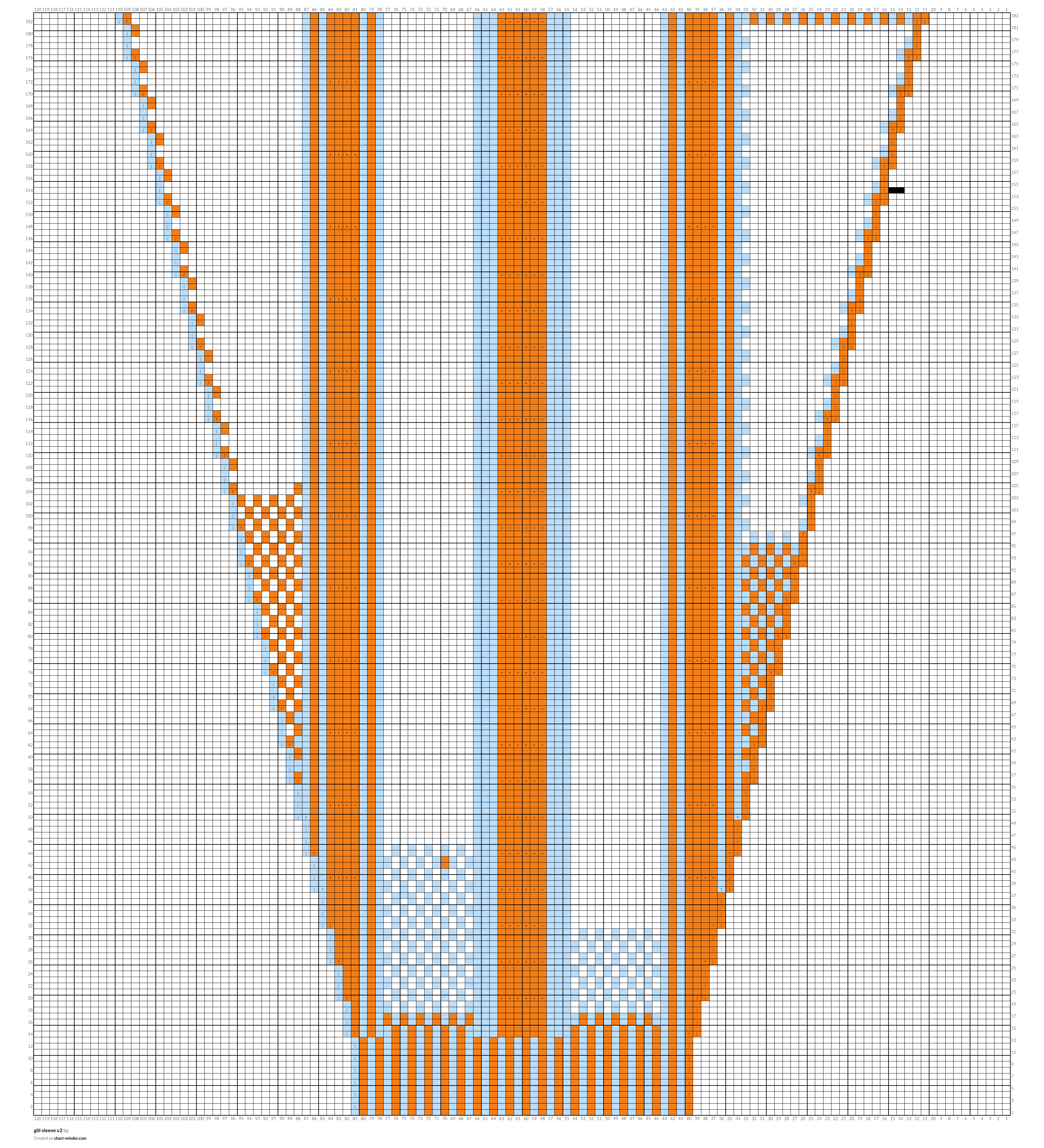 gill sleeve v2