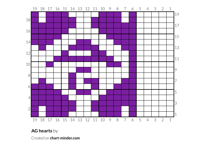 AG hearts