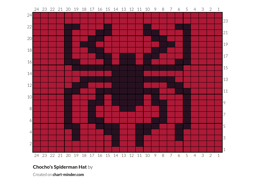 Chocho's Spiderman Hat