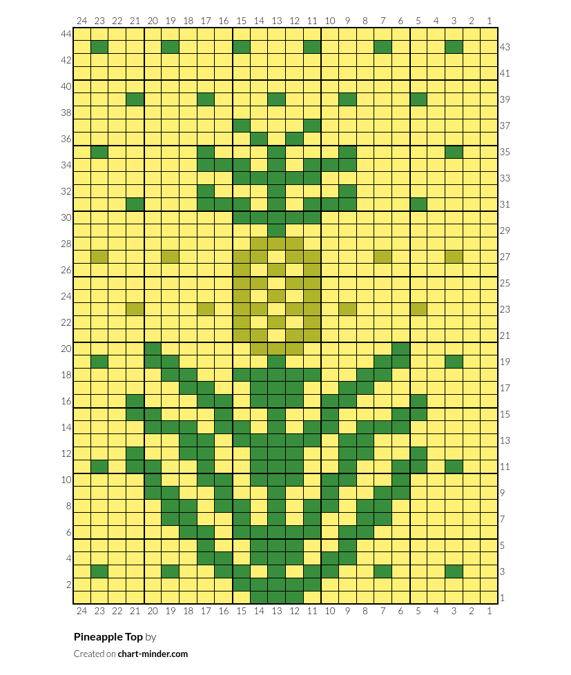 Pineapple Top