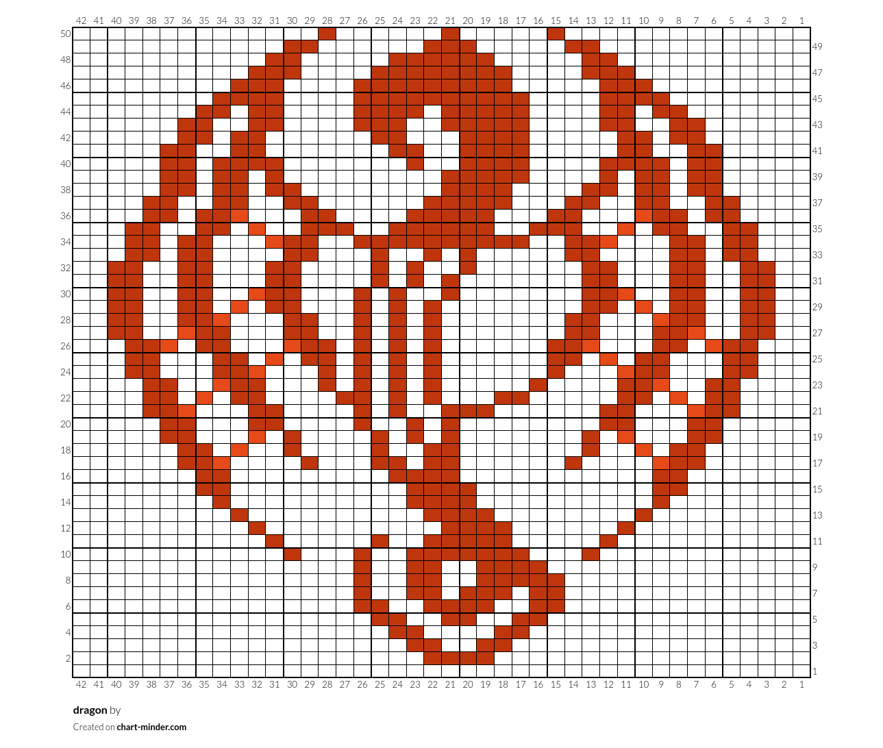 dragon