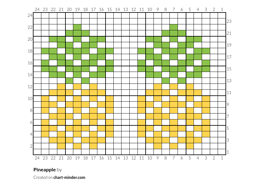 Pineapple