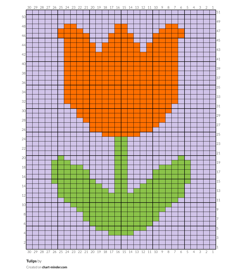 Tulips