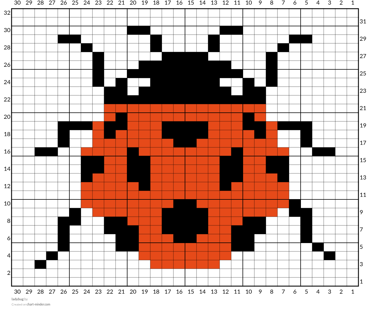 ladybug