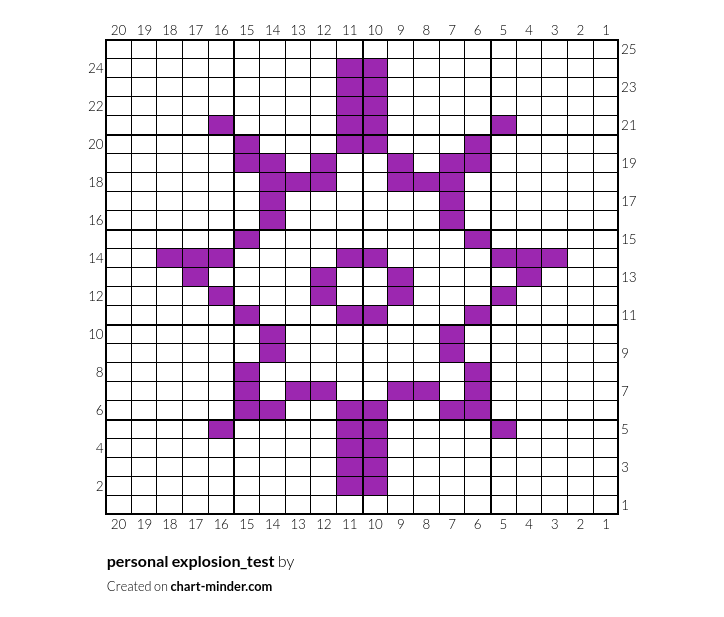 personal explosion_test