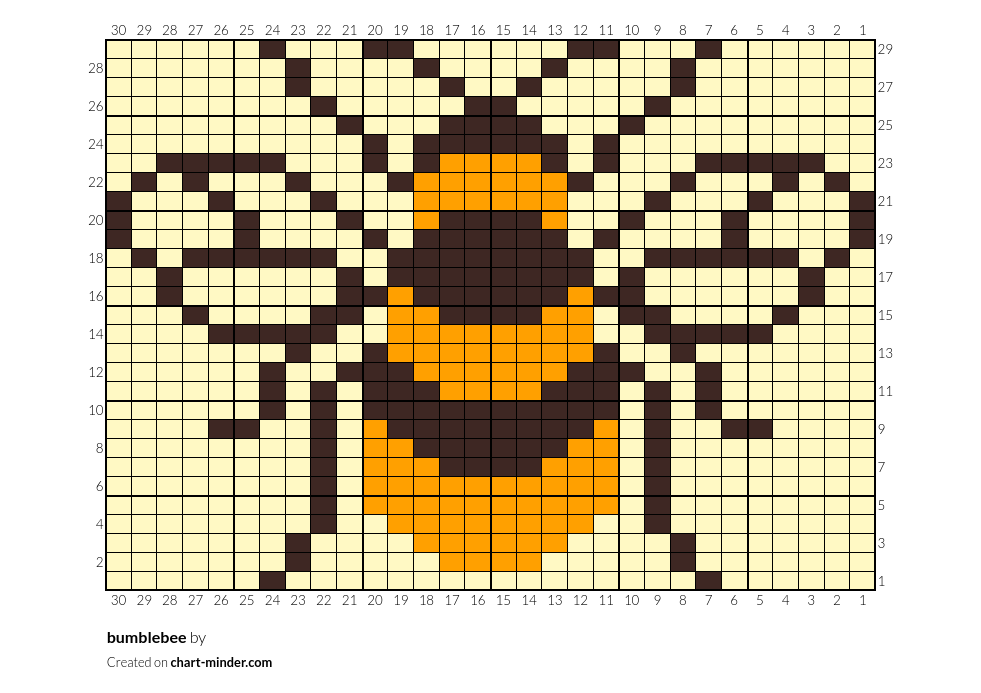 bumblebee