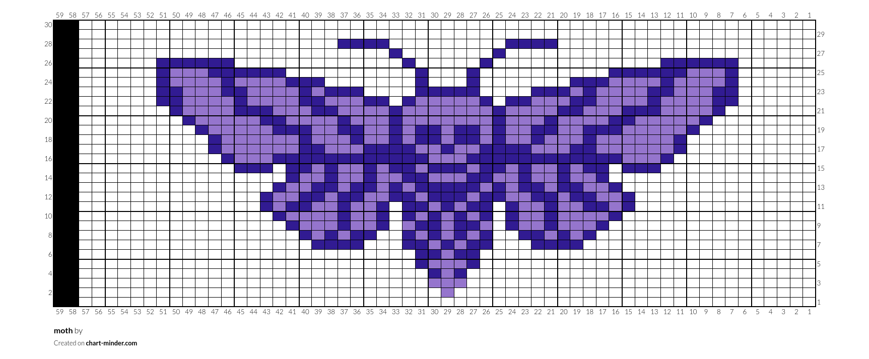 moth
