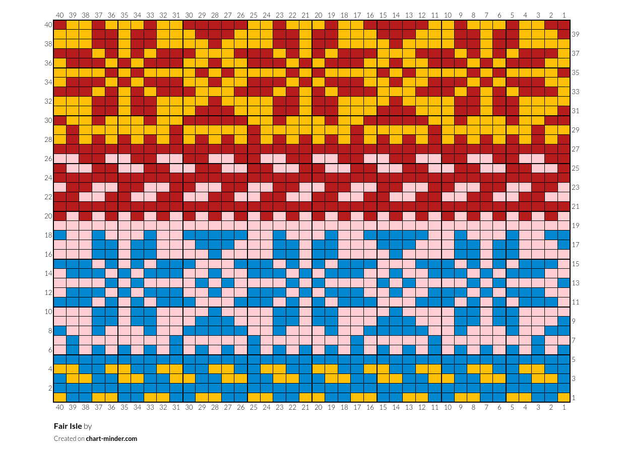 Fair Isle