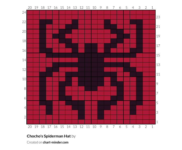 Chocho's Spiderman Hat