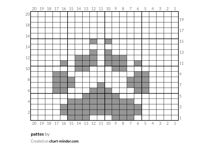 pattes