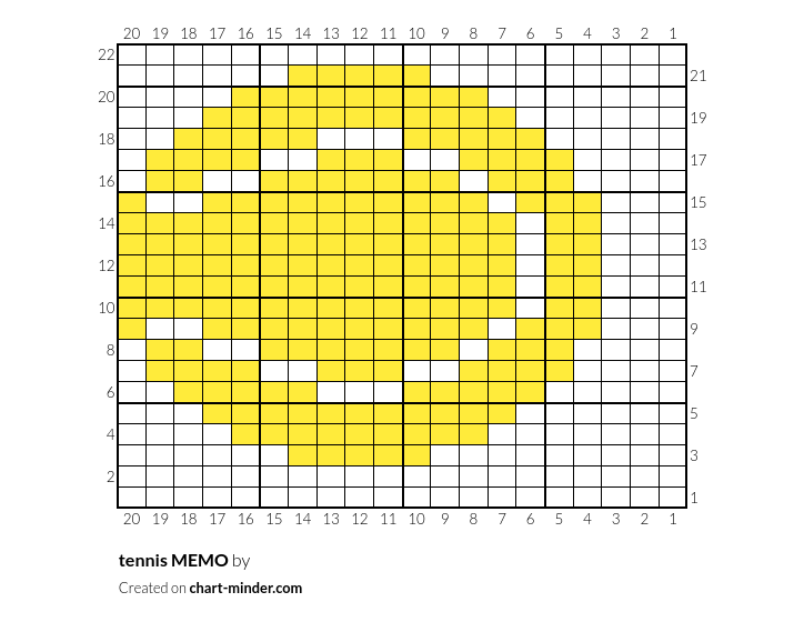 tennis MEMO