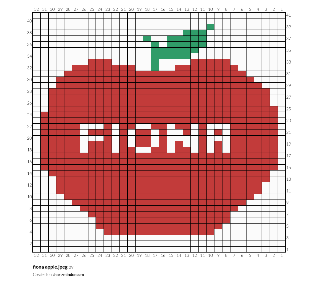 Copy of fiona apple.jpeg by yashnaktry Chart Minder