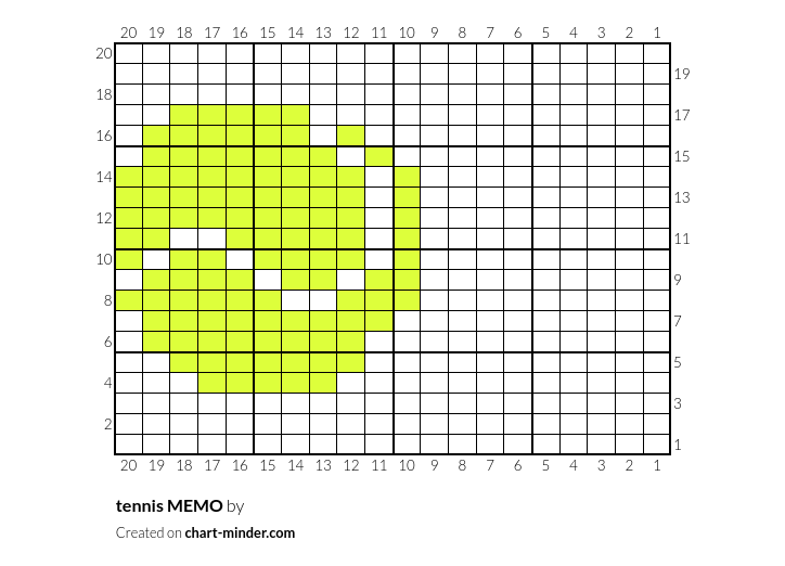 tennis MEMO