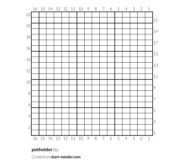 potholder