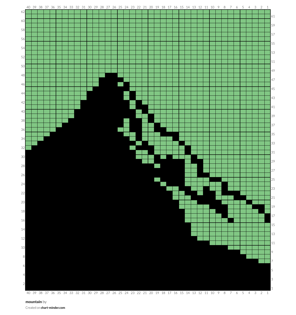 mountain