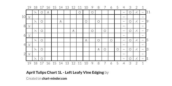 April Tulips Chart 1L - Left Leafy Vine Edging