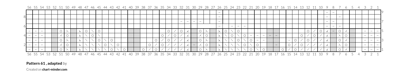 Pattern 61 , adapted