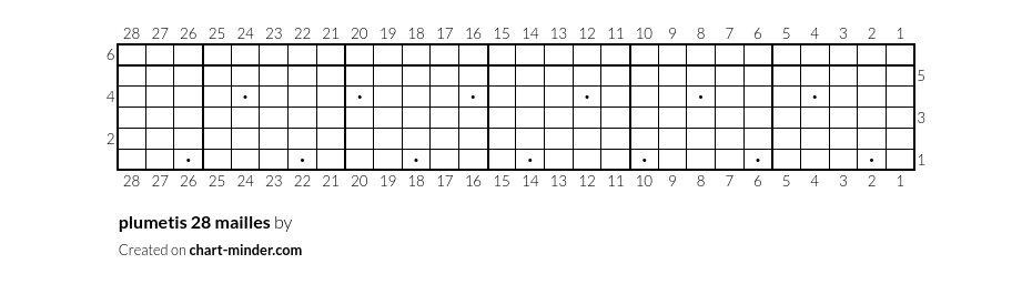 plumetis 28 mailles
