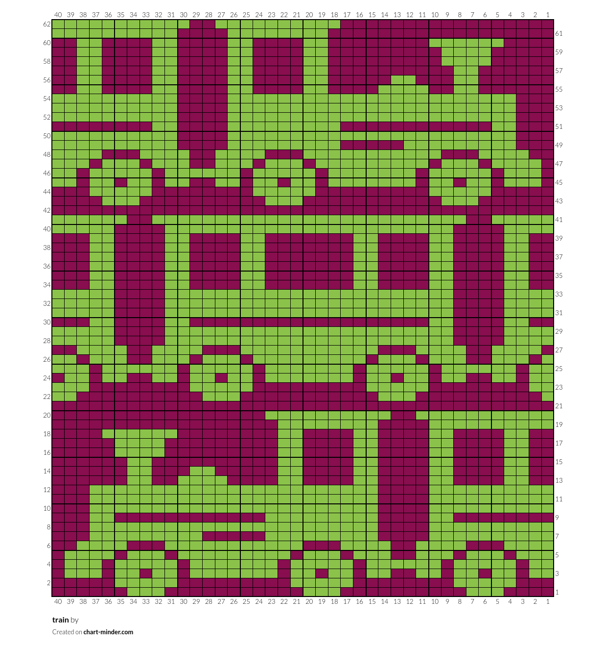 train