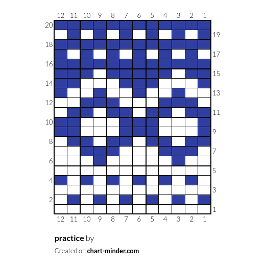 practice
