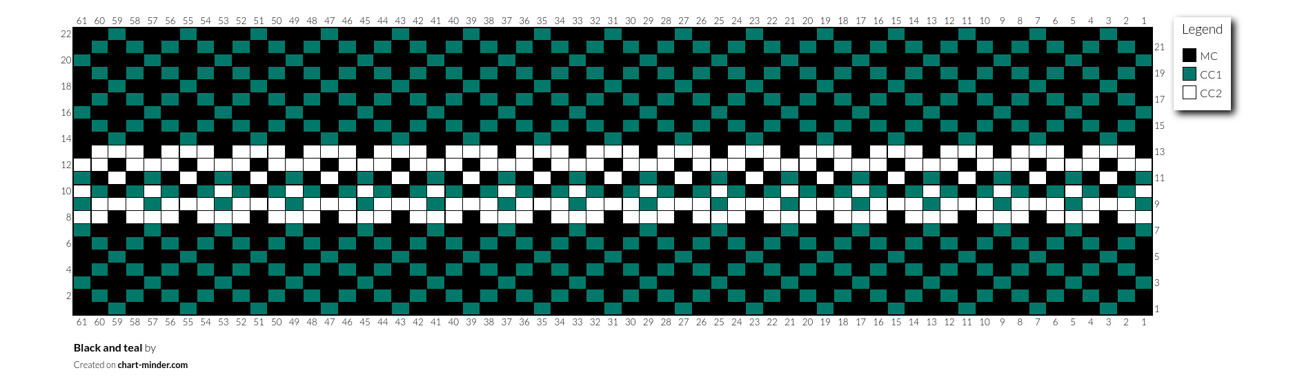Black and teal