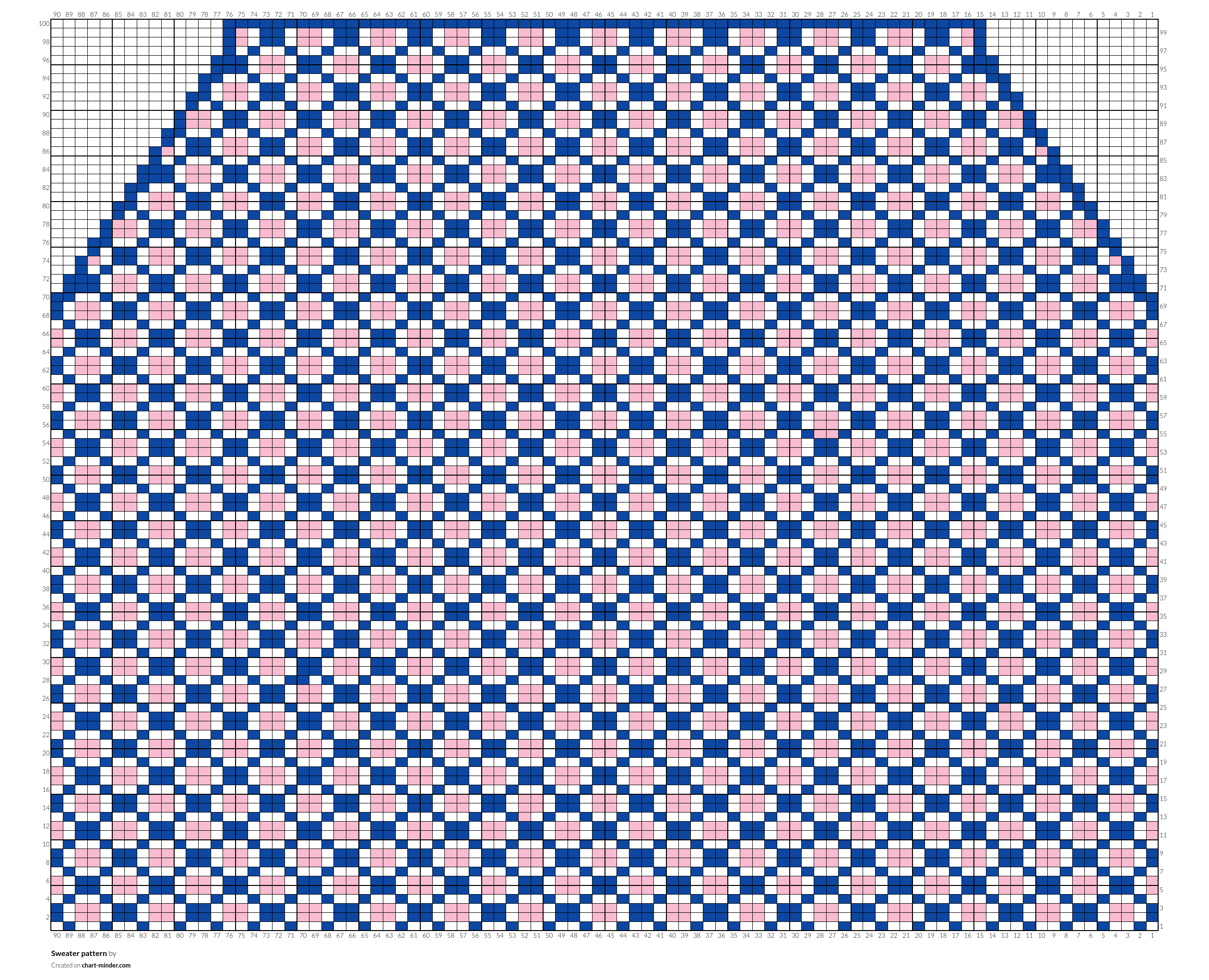 Sweater pattern