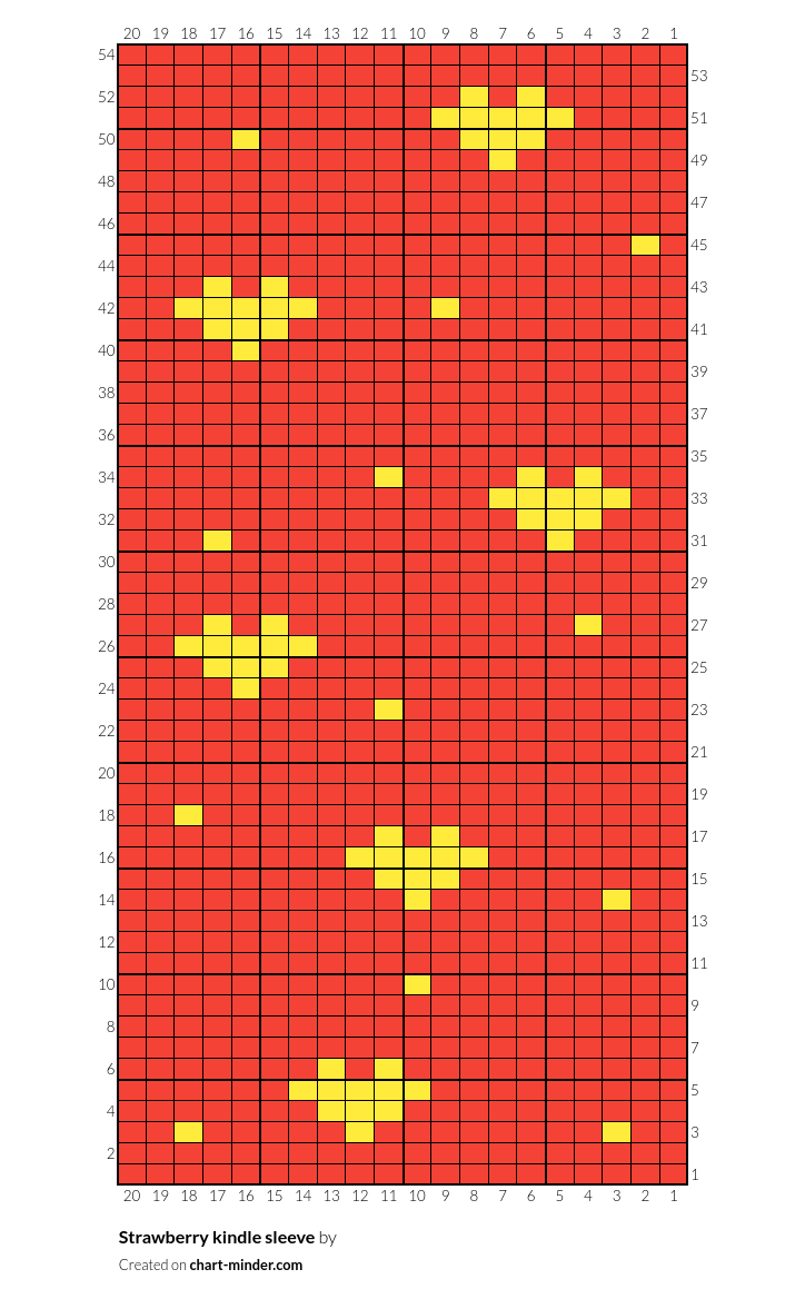 Strawberry kindle sleeve 