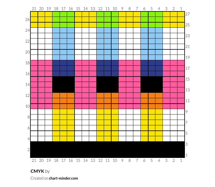 CMYK
