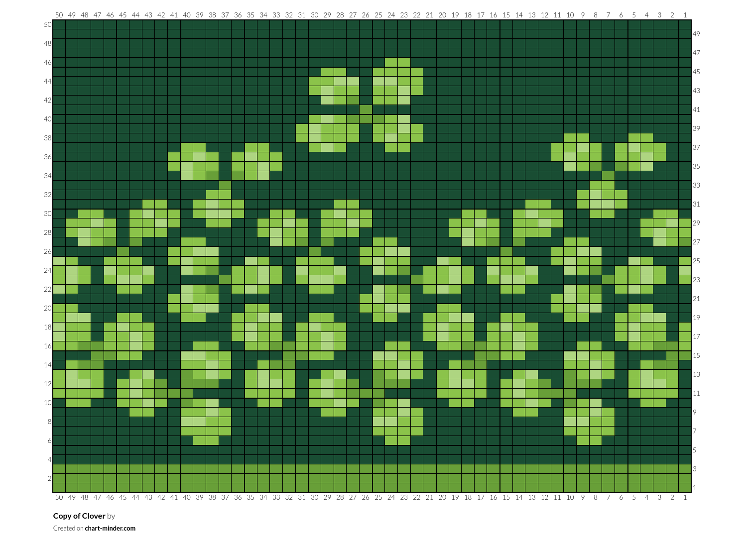 Copy of Clover