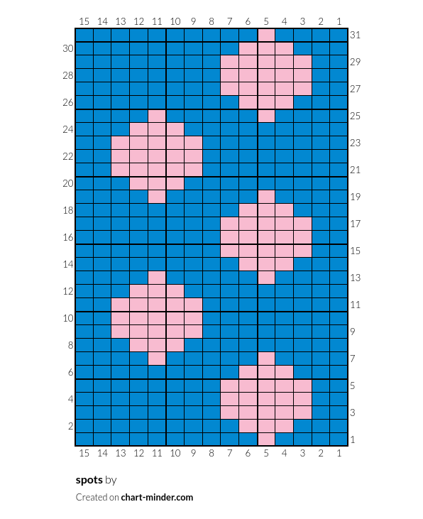 spots