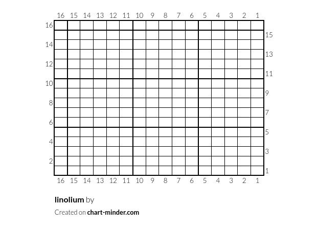 linolium