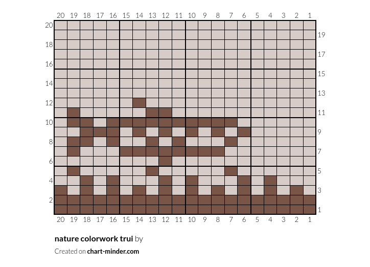 nature colorwork trui