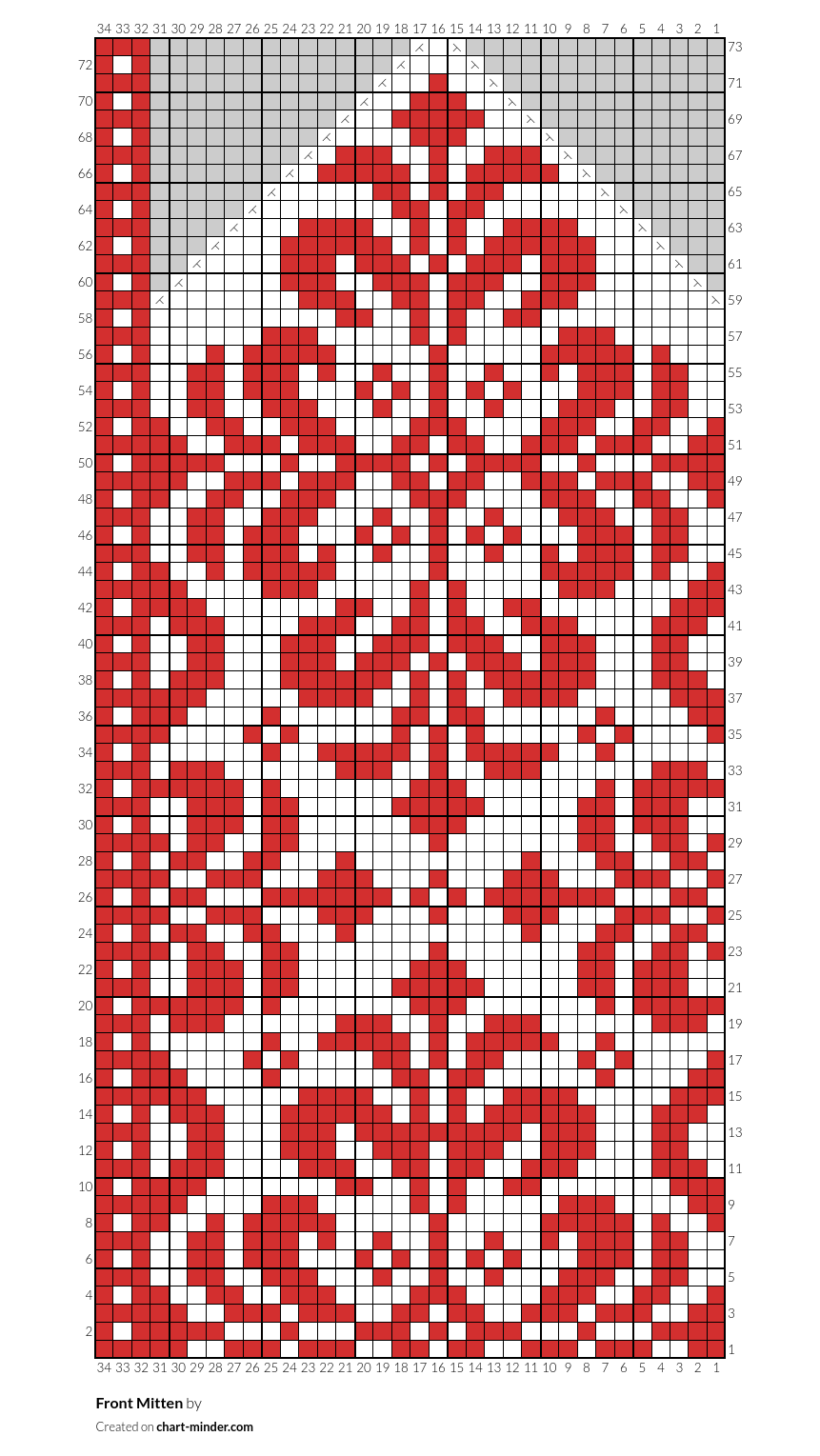 Front Mitten
