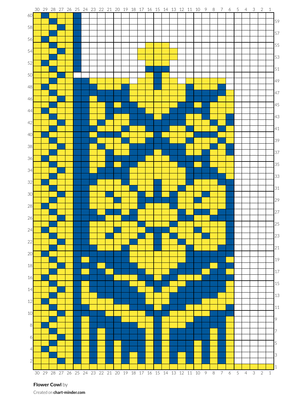 Flower Cowl