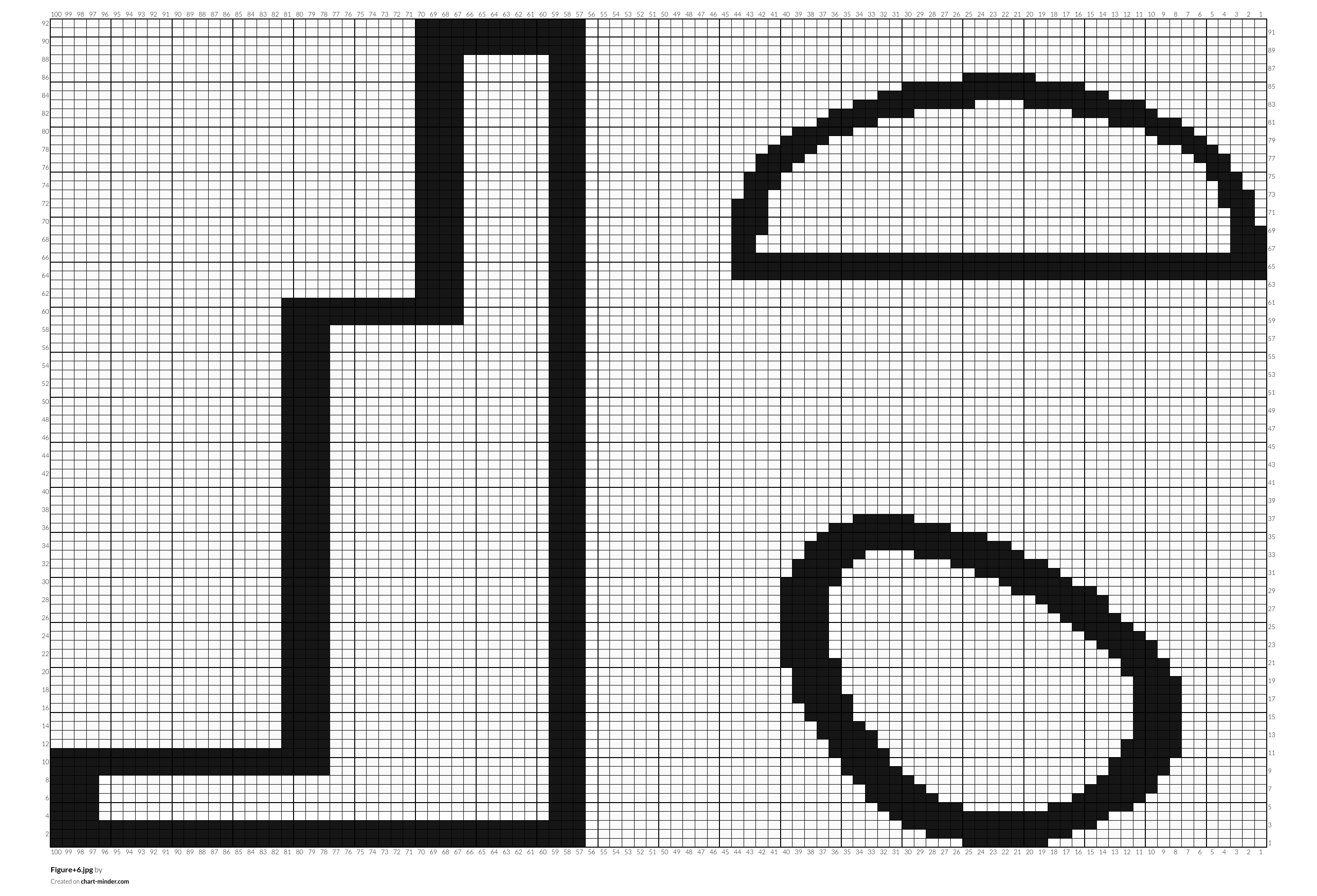 Figure+6.jpg by cc | Chart Minder