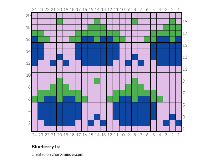 Blueberry
