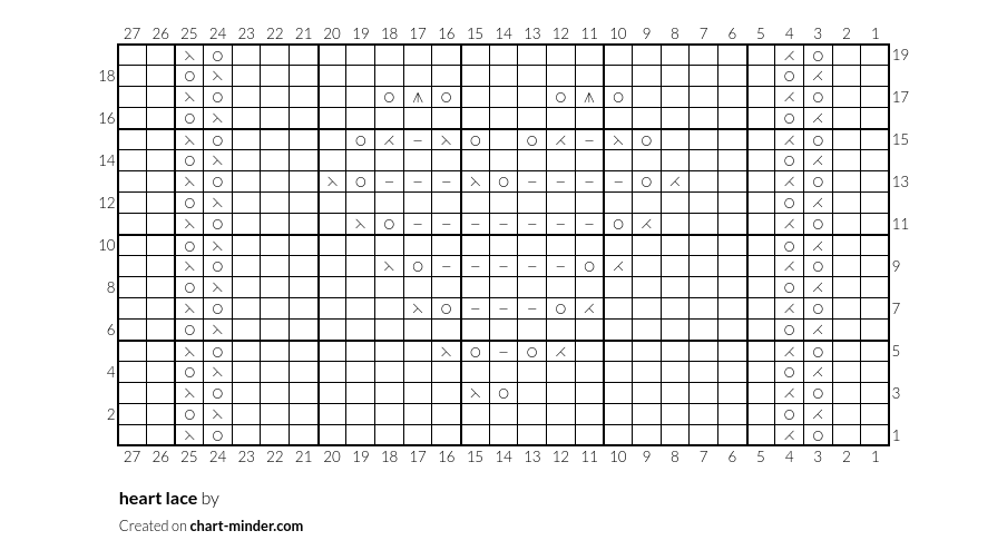 heart lace