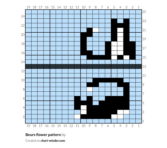 Beurs flower pattern