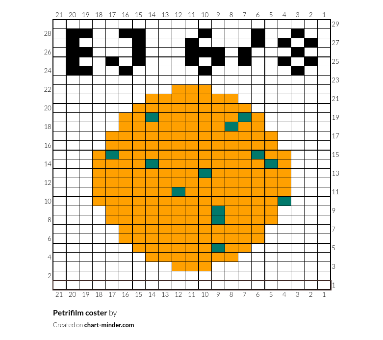 Petrifilm coster